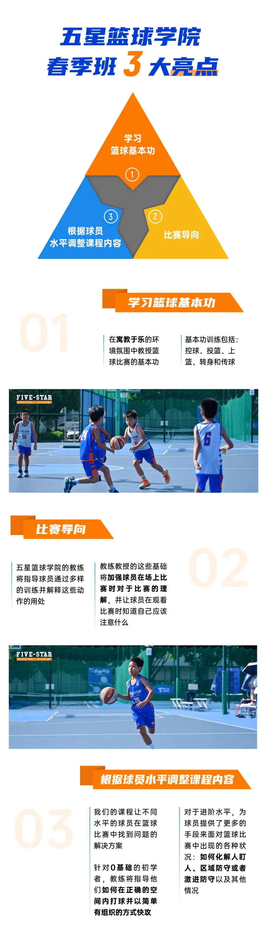 如何制定一个全面的篮球力量训练和发展计划?_1